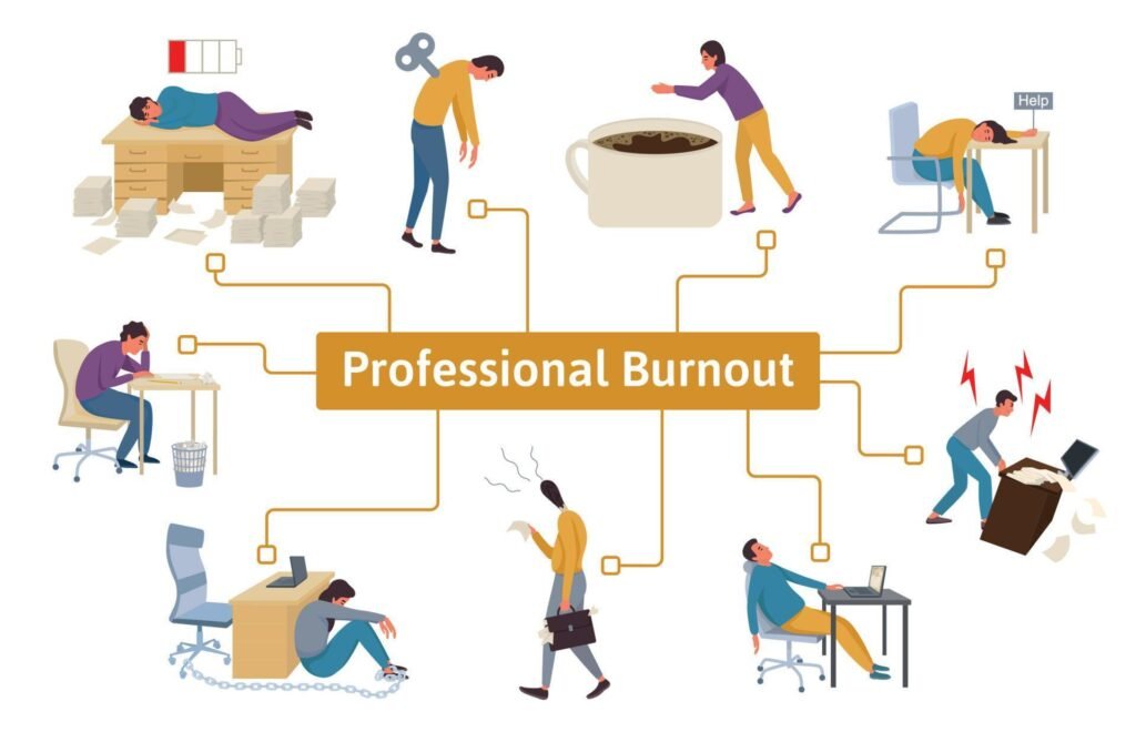 photo illustration from bo 4902960 infograficos com sindrome de burnout profissional vetor